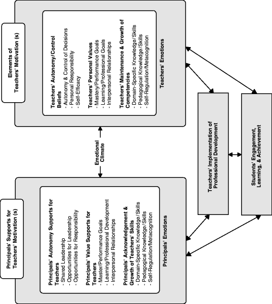 figure 2_13