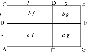 figure 13_16