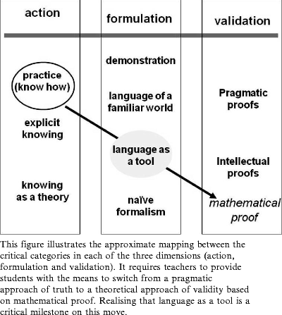 figure 12_9