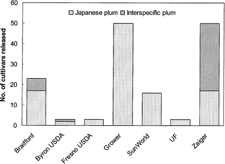 figure 2_23