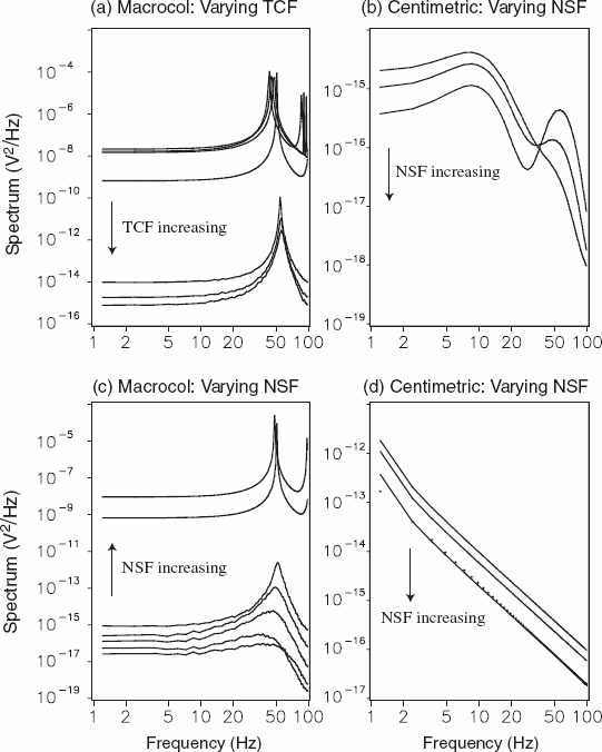 figure 11_5_159445_1_En