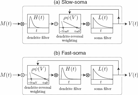 figure 12_1_159445_1_En