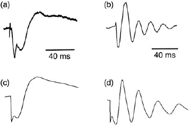 figure 7_7_159445_1_En