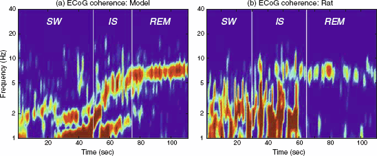 figure 9_3_159445_1_En