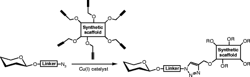 figure 13_7