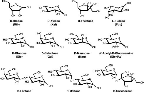 figure 14_7