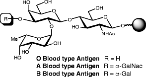 figure 16_7