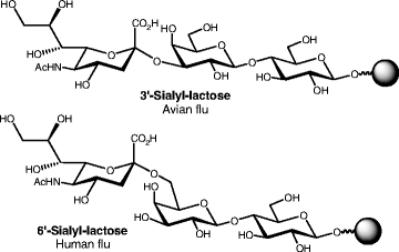 figure 17_7