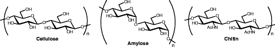 figure 19_7