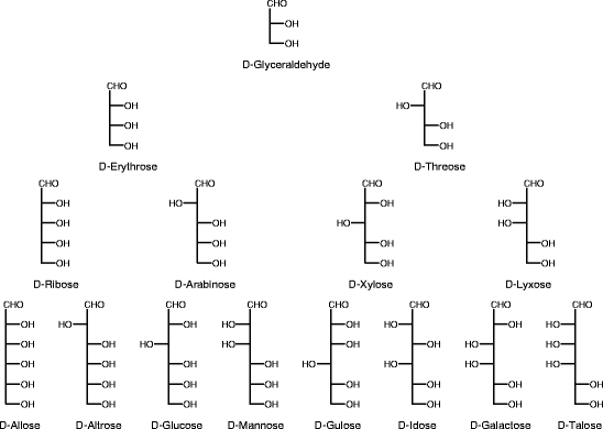 figure 1_7