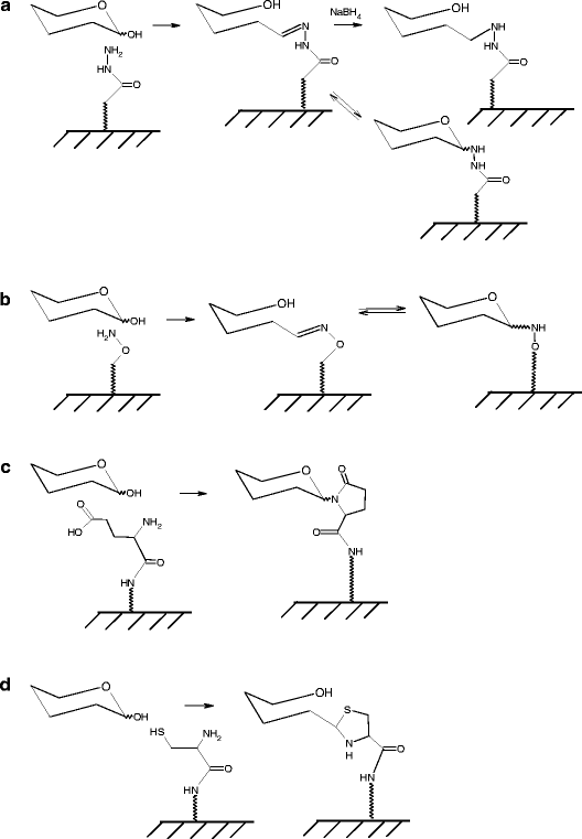 figure 23_7