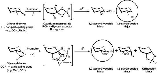 figure 9_7