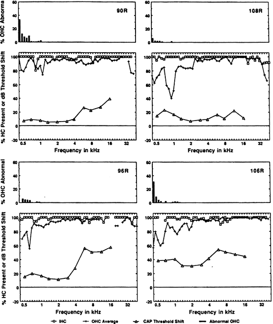 figure 3_2