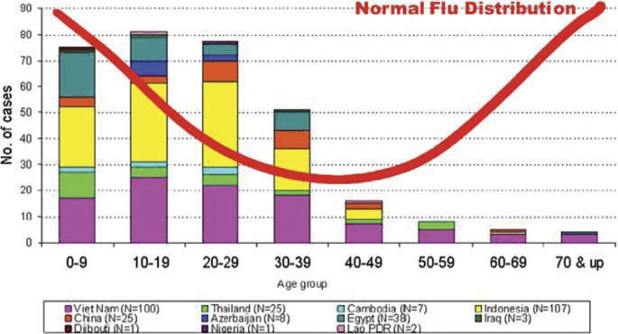 figure 45_3_185725_1_En