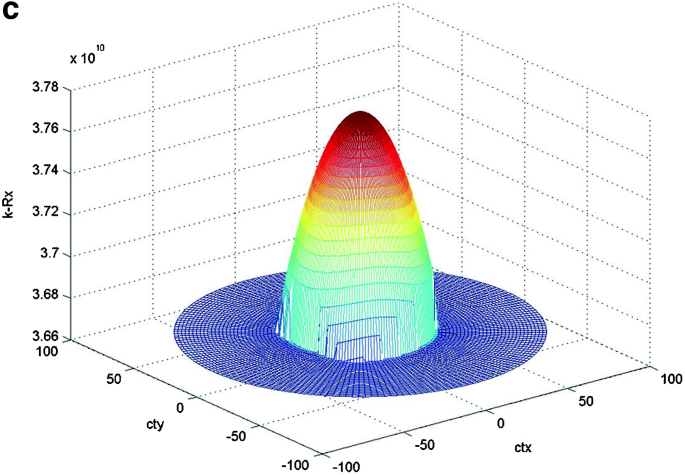 figure 3_8