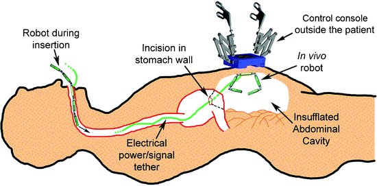 figure 4_6