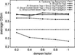 figure 14_2