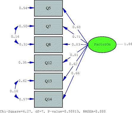 figure 4_6_105830_2_En