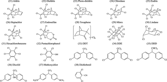 figure 1_b_191382_1_En