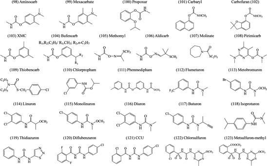 figure 1_e_191382_1_En