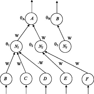 figure 2_18