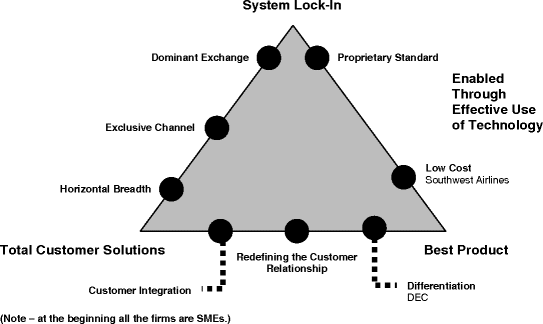 figure 9_1_191537_1_En