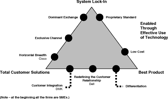 figure 9_5_191537_1_En