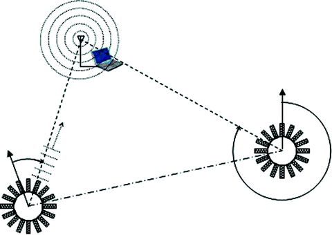 figure 1_6