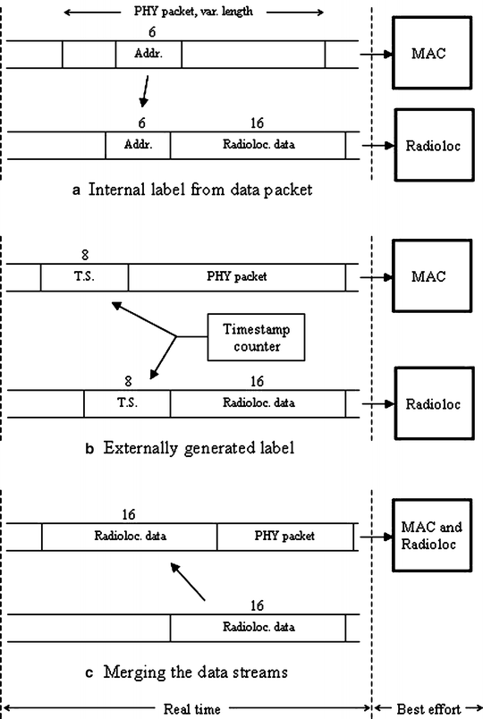 figure 5_6