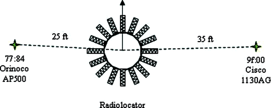 figure 7_6