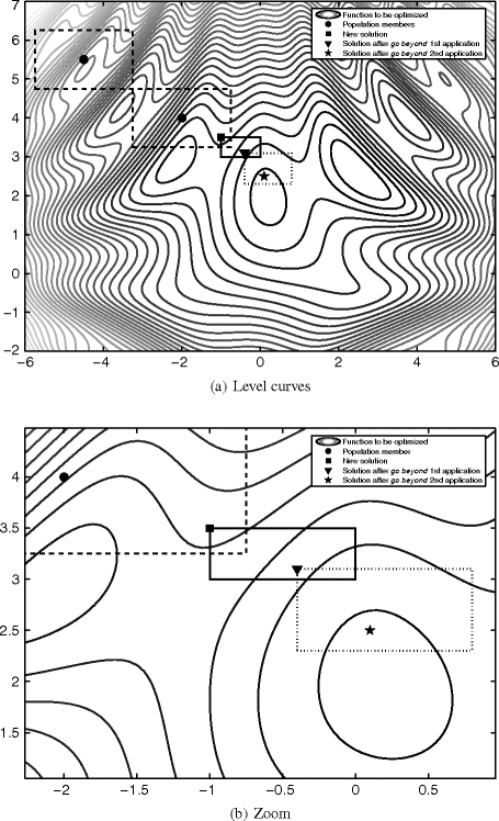 figure 4_2_105616_2_En