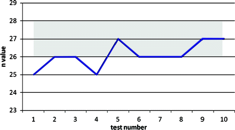 figure 5_15