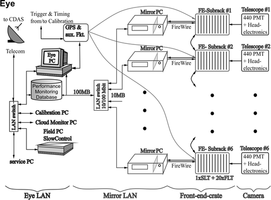 figure 31_2_160723_1_En