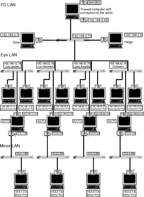 figure 31_3_160723_1_En