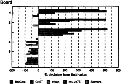 figure 2_8