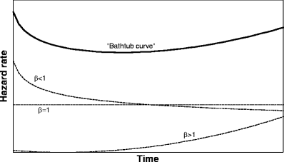 figure 3_9