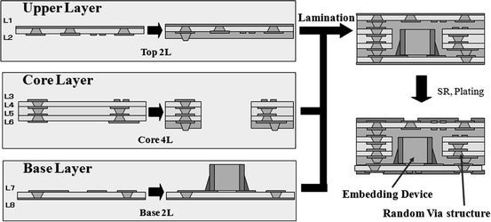 figure 000771