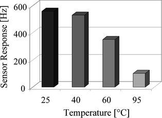 figure 17_3