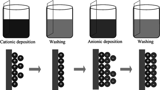 figure 1_3