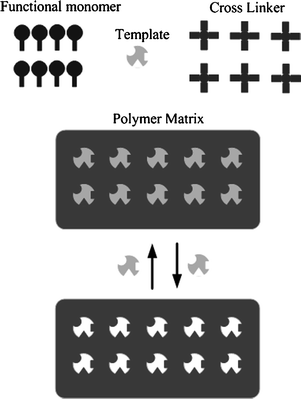 figure 2_3