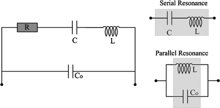 figure 4_3