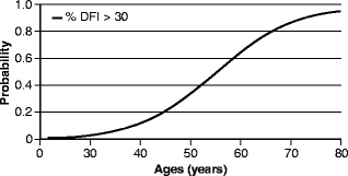 figure 20_9