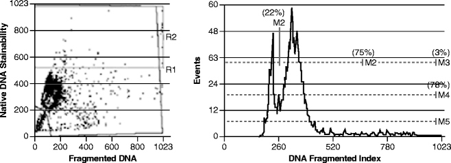 figure 5_9