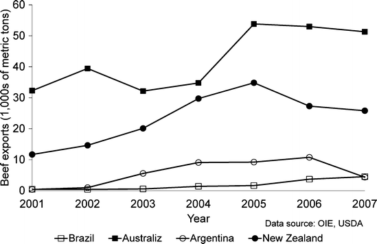 figure 6_7