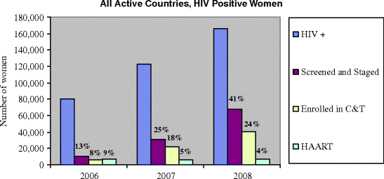 figure 4_5_191058_1_En