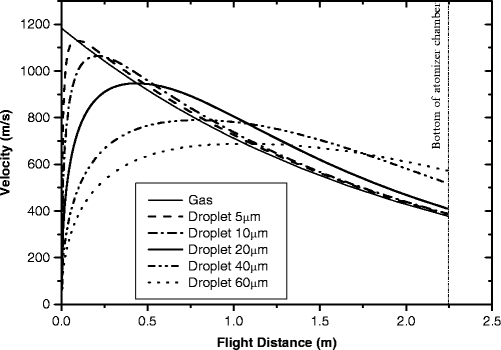 figure 5_36