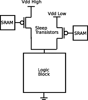 figure 10_14_188195_1_En