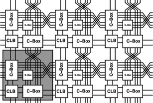 figure 10_1_188195_1_En