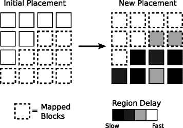 figure 11_8_188195_1_En