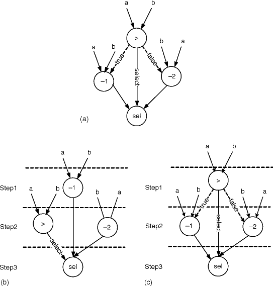 figure 2_13_188195_1_En